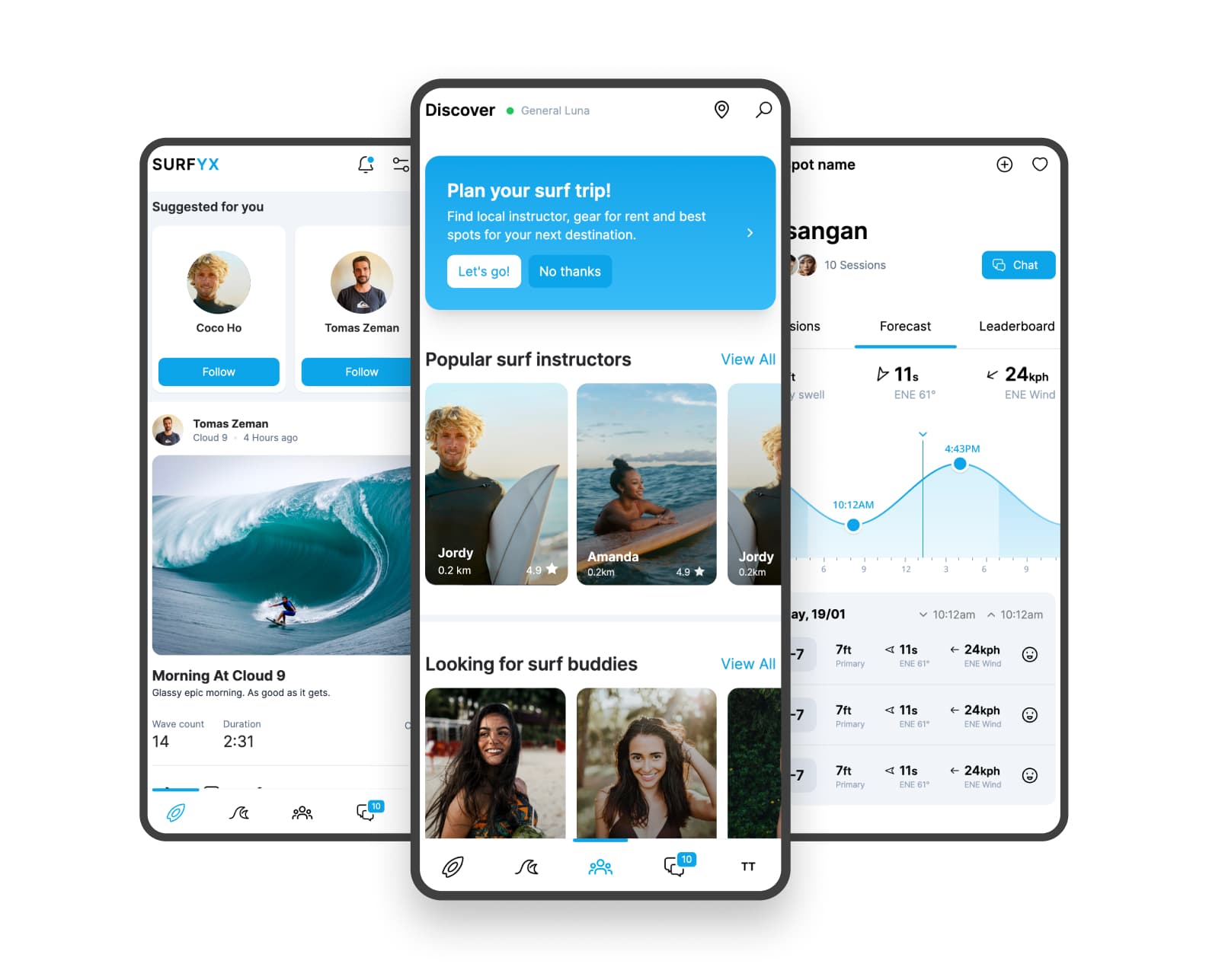 Surfyx app preview